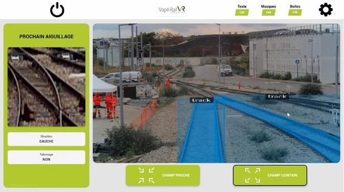 EaVision, solution innovante